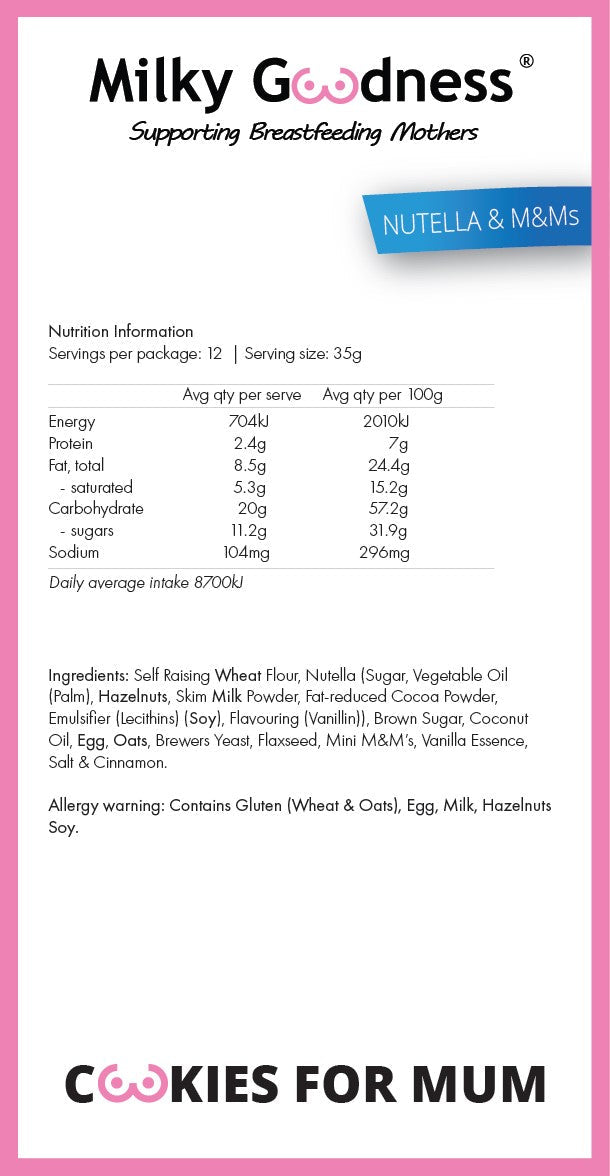 Milky Goodness® | Lactation Cookies | Nutella + M&M